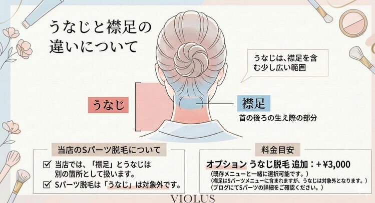 うなじと襟足の違いについて